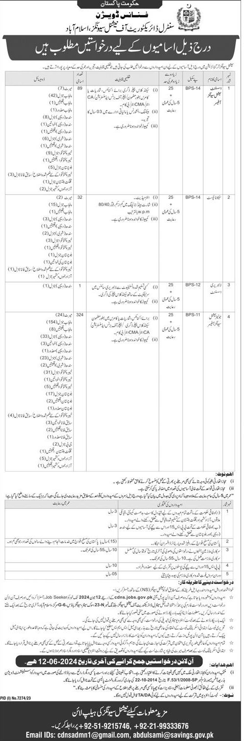 Latest Advertisement of Central Directorate Of National Savings 2024 Jobs