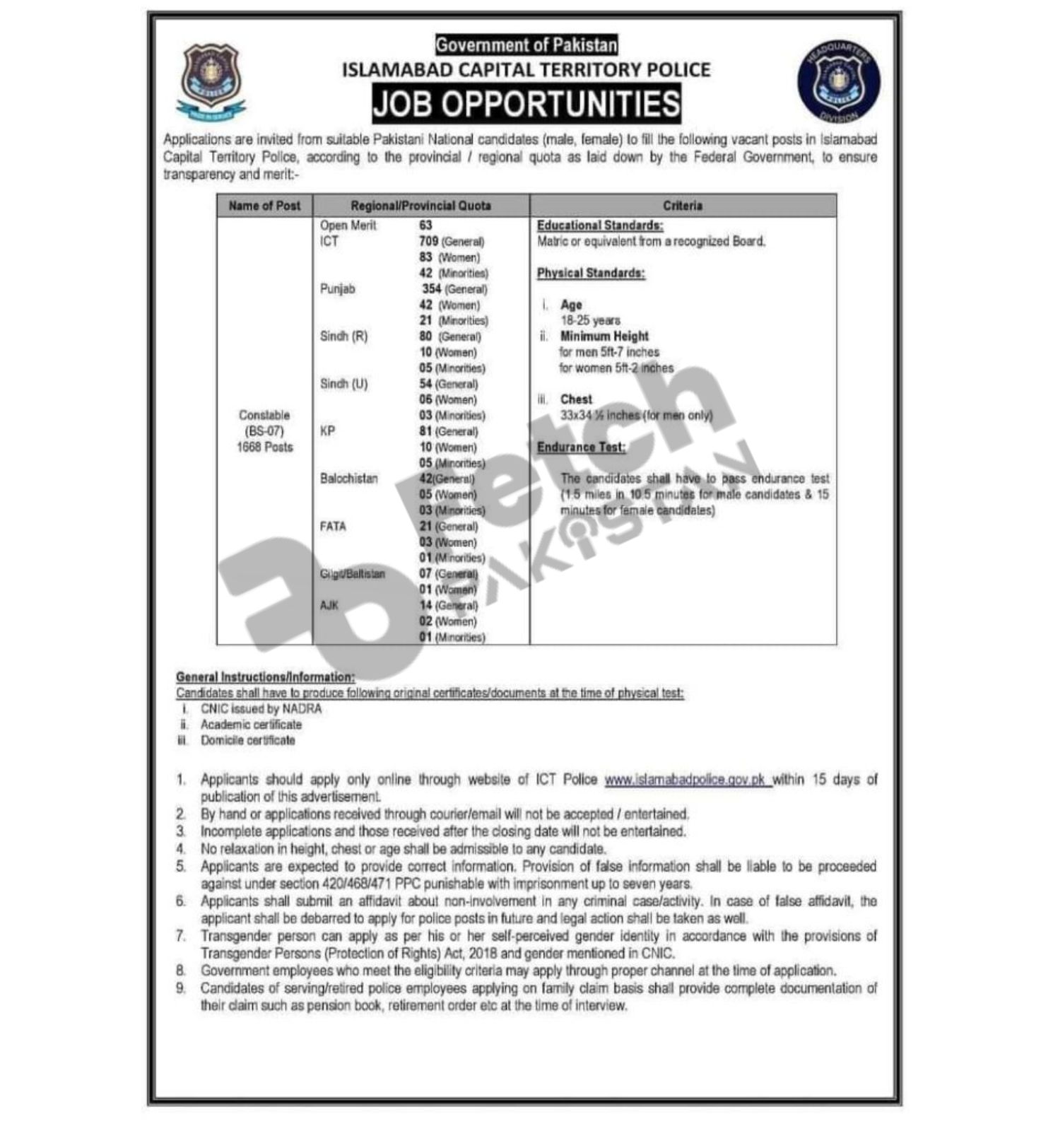 Latest Advertisement of Islamabad police jobs 2024