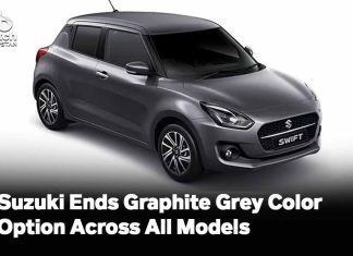 Suzuki Ends Graphite Grey Color Option Across All Models